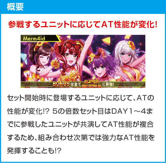 L D4DJ Pachi-Slot Mix