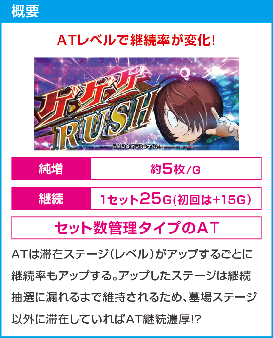 スマスロ ゲゲゲの鬼太郎　覚醒