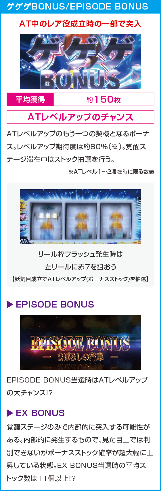 スマスロ ゲゲゲの鬼太郎　覚醒