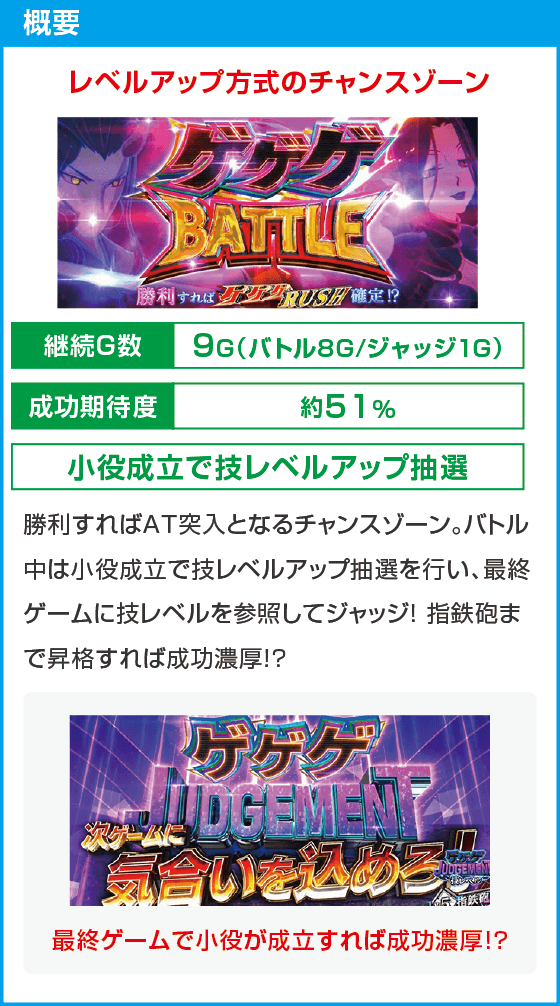 スマスロ ゲゲゲの鬼太郎　覚醒