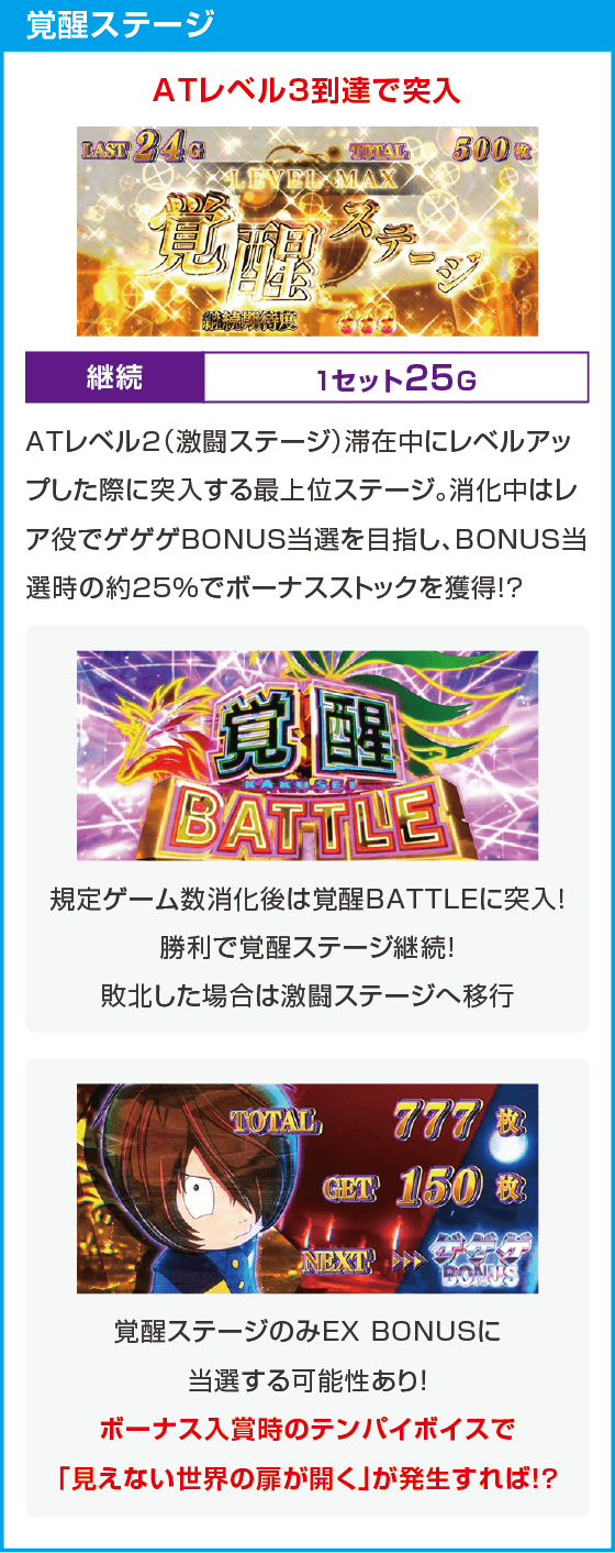 スマスロ ゲゲゲの鬼太郎　覚醒