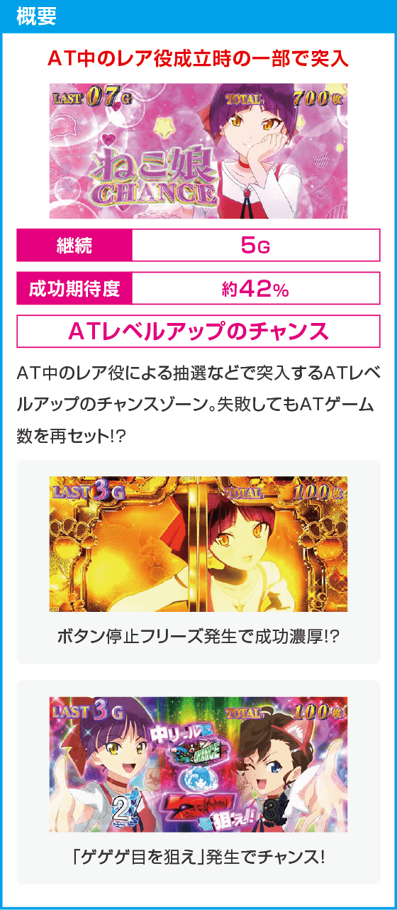 スマスロ ゲゲゲの鬼太郎　覚醒