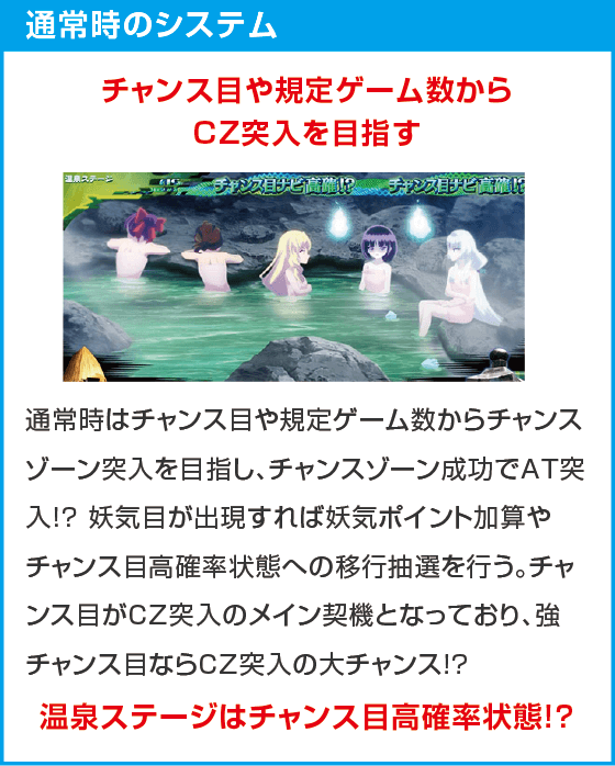 スマスロ ゲゲゲの鬼太郎　覚醒