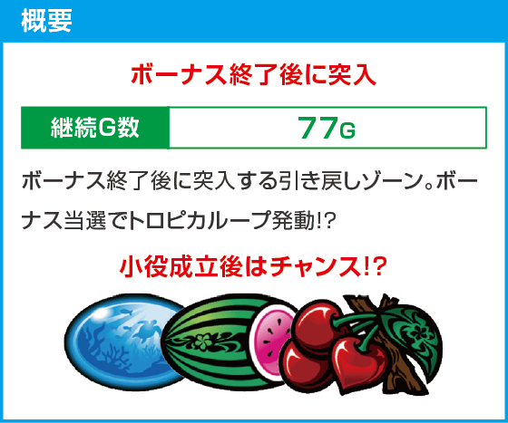 スマスロ トロピカーナ