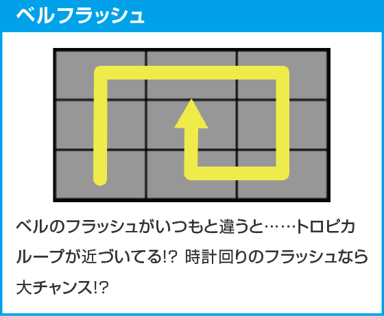 スマスロ トロピカーナのスペック