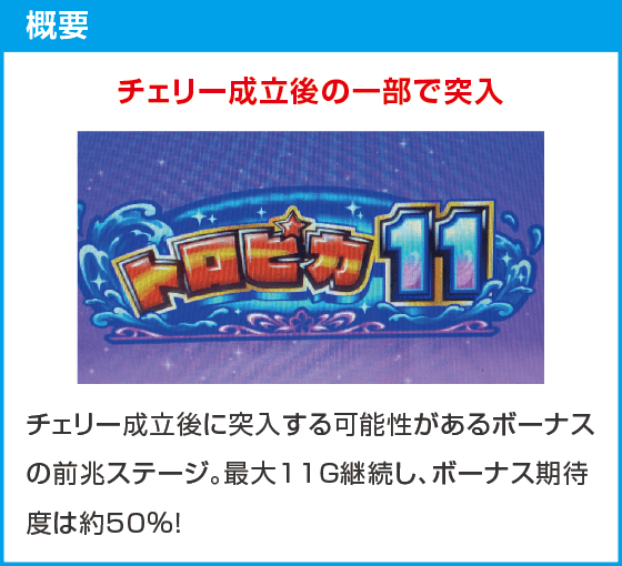 スマスロ トロピカーナ