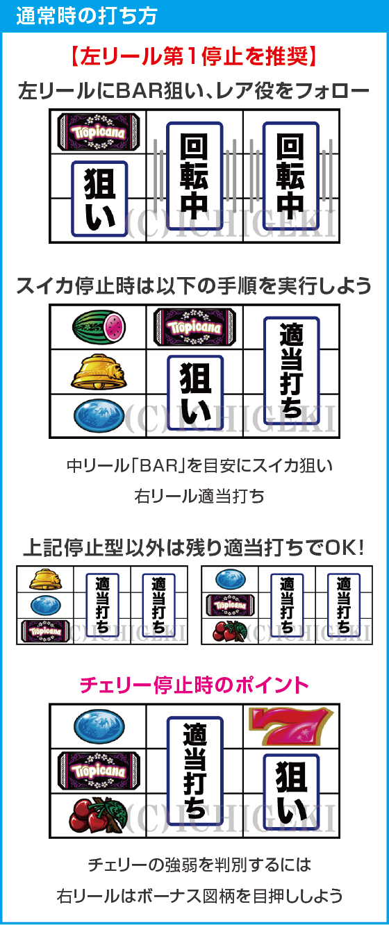 スマスロ トロピカーナのスペック