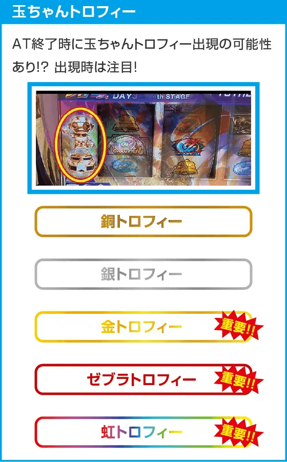 L D4DJ Pachi-Slot Mix