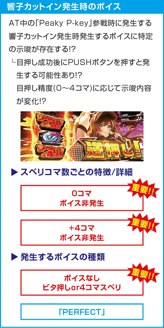 L D4DJ Pachi-Slot Mix