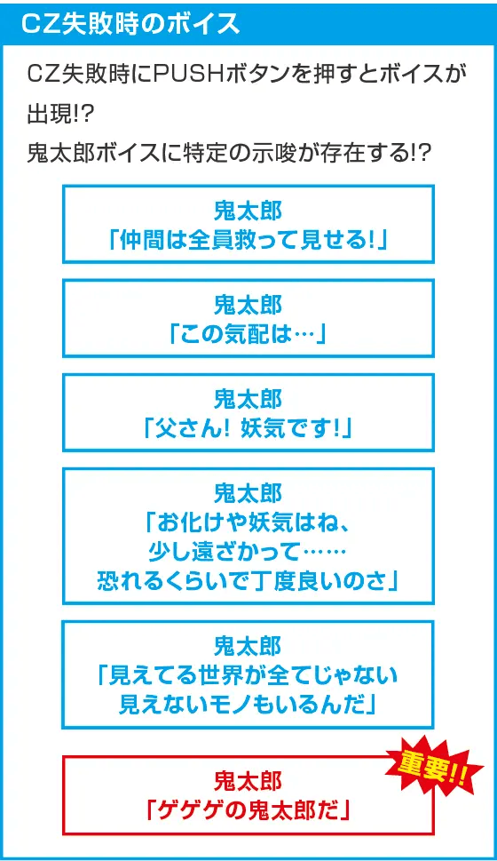 スマスロ ゲゲゲの鬼太郎　覚醒