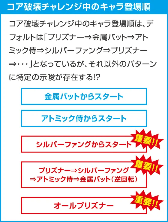 L ワンパンマン