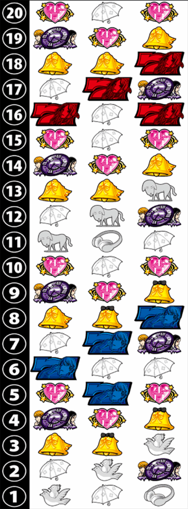 パチスロ かぐや様は告らせたいのリール画像