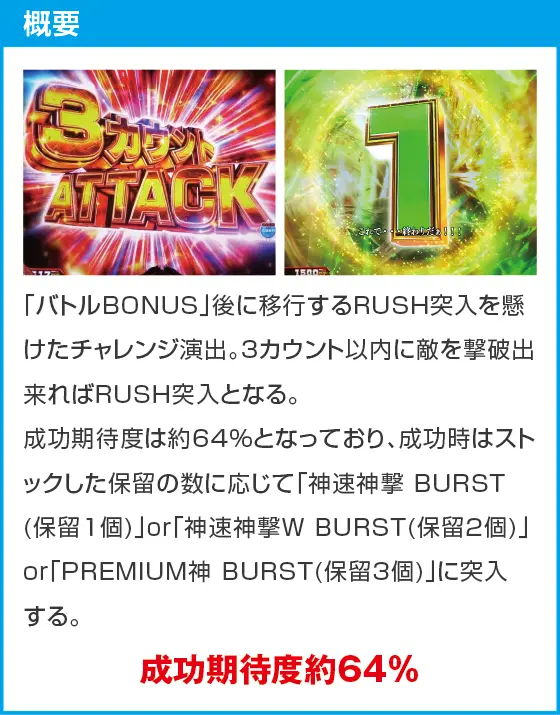 eゴッドイーター TRIPLE BURSTのスペック