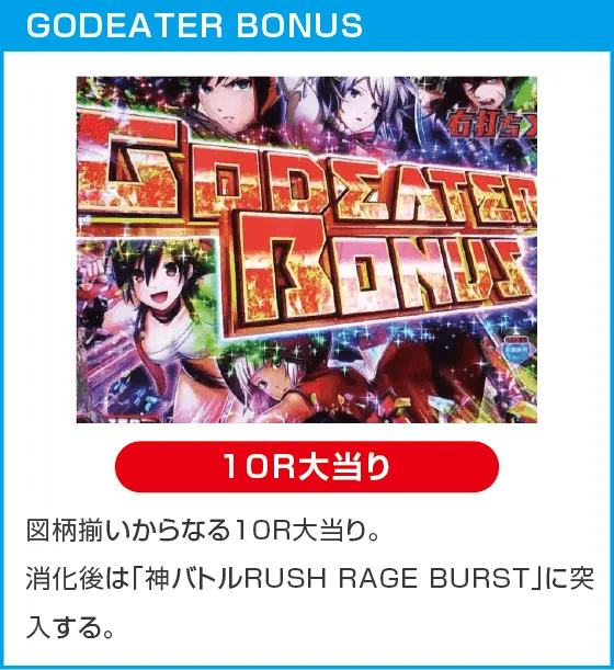 eゴッドイーター TRIPLE BURSTのスペック