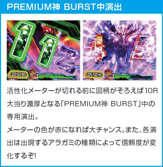 eゴッドイーター TRIPLE BURSTのスペック