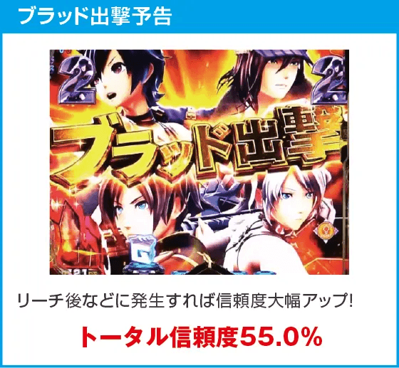 eゴッドイーター TRIPLE BURSTのスペック