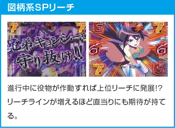 eキョンシー ライトミドル 新Cタイムver.のスペック