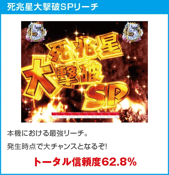 P DD北斗の拳3のスペック