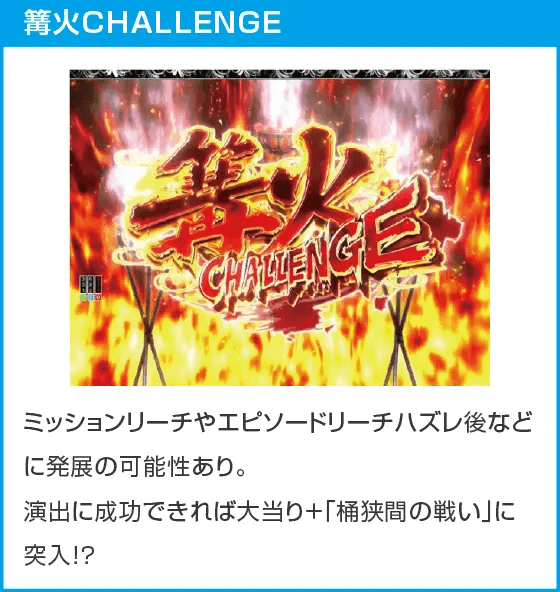 Pいくさの子 織田三郎信長伝のスペック