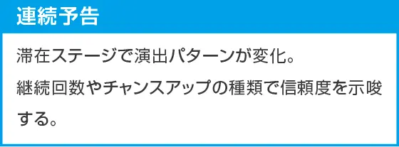 Pいくさの子 織田三郎信長伝のスペック