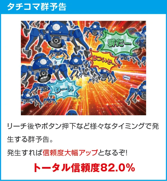 P攻殻機動隊SAC_2045 199LTver.のスペック