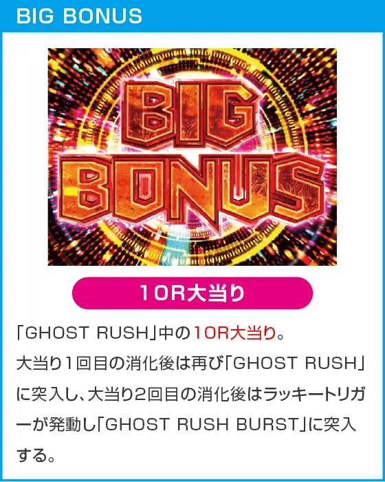 P攻殻機動隊SAC_2045 199LTver.のスペック