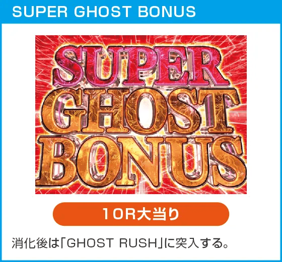 P攻殻機動隊SAC_2045 199LTver.のスペック