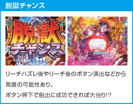 Pルパン三世 銭形からの招待状 77Sweet Ver.のスペック