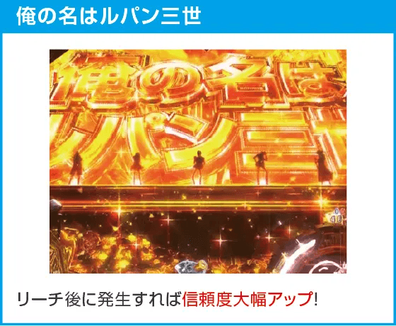 Pルパン三世 銭形からの招待状 77Sweet Ver.のスペック