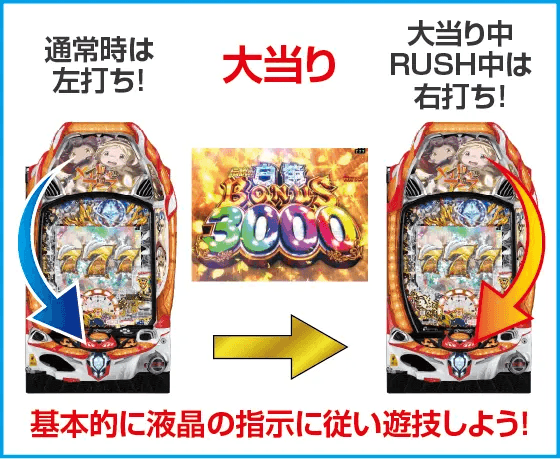 Pメイドインアビス 虹の黄金域のスペック