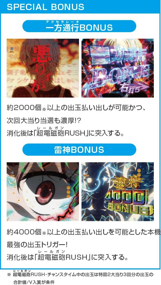 Pとある科学の超電磁砲2のスペック