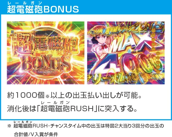 Pとある科学の超電磁砲2のスペック