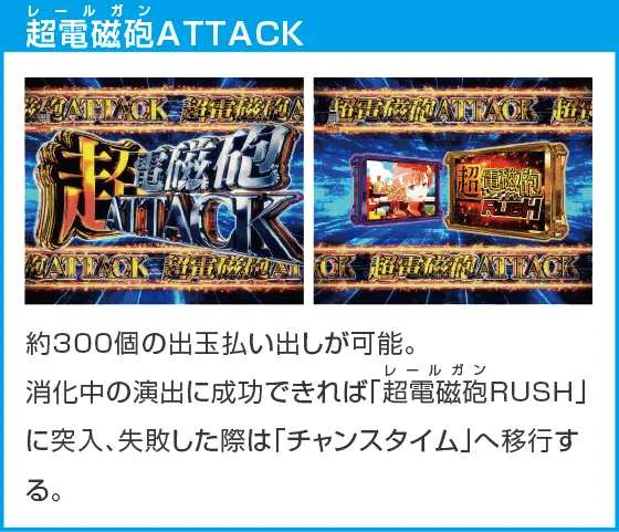 Pとある科学の超電磁砲2のスペック