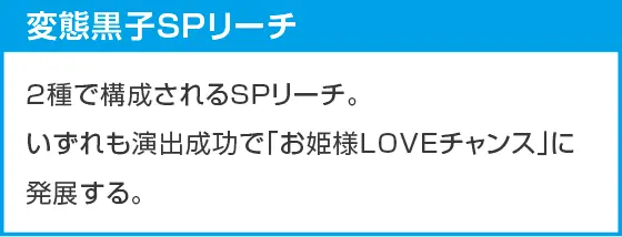 Pとある科学の超電磁砲2のスペック