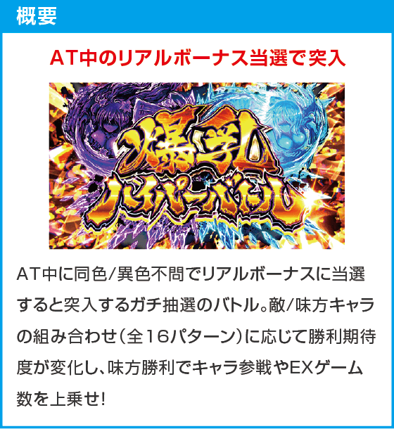 Lパチスロ閃乱カグラ2 SHINOVI MASTER