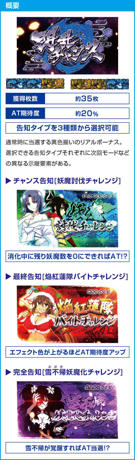 Lパチスロ閃乱カグラ2 SHINOVI MASTER