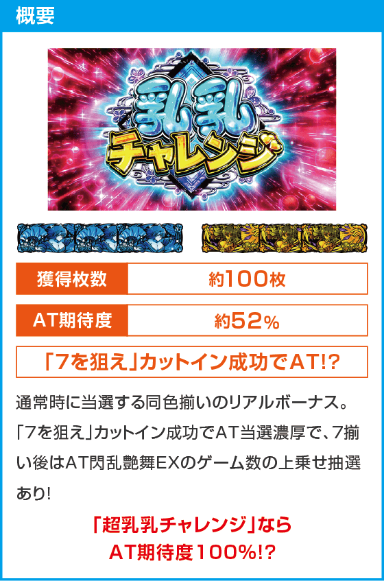 Lパチスロ閃乱カグラ2 SHINOVI MASTER