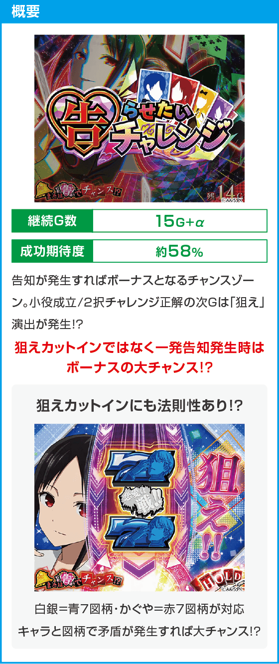 パチスロ かぐや様は告らせたい