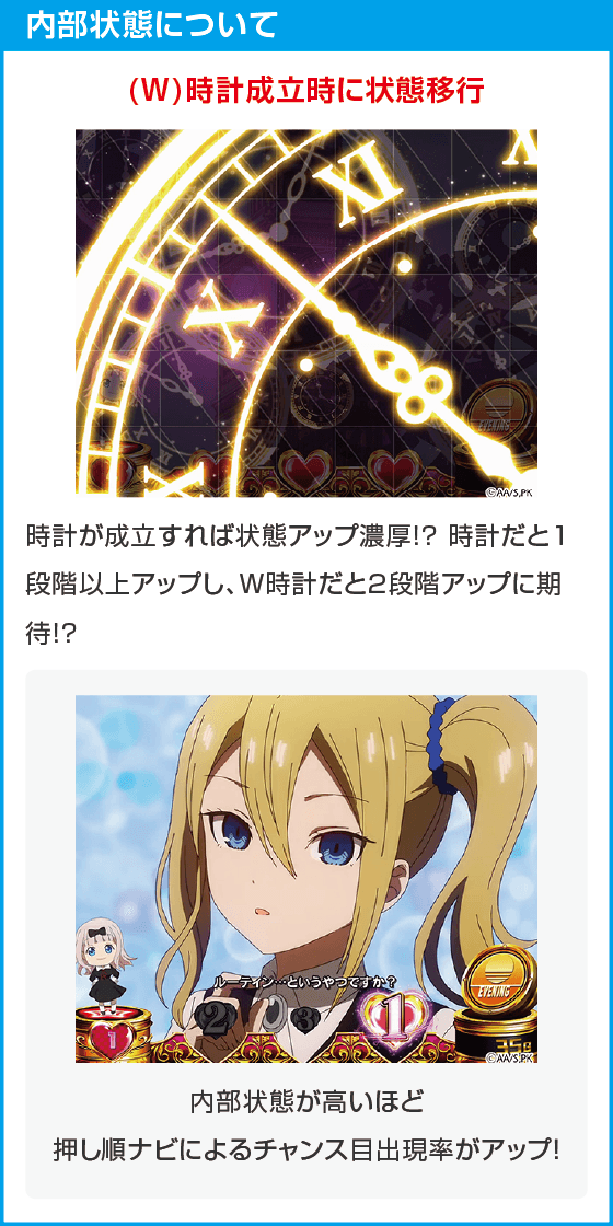 パチスロ かぐや様は告らせたい