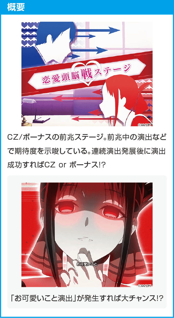 パチスロ かぐや様は告らせたい