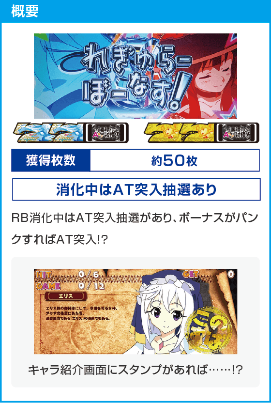 A-SLOT+ この素晴らしい世界に祝福を！