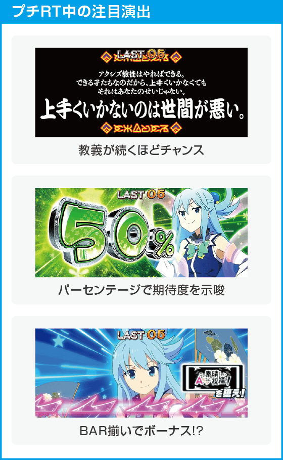 A-SLOT+ この素晴らしい世界に祝福を！