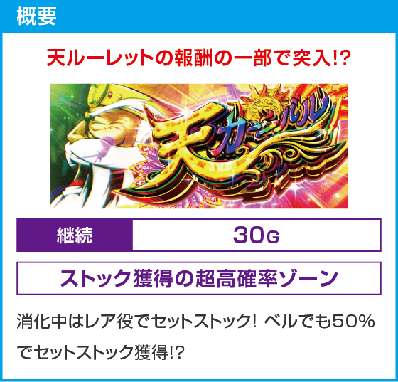 パチスロL黄門ちゃま天