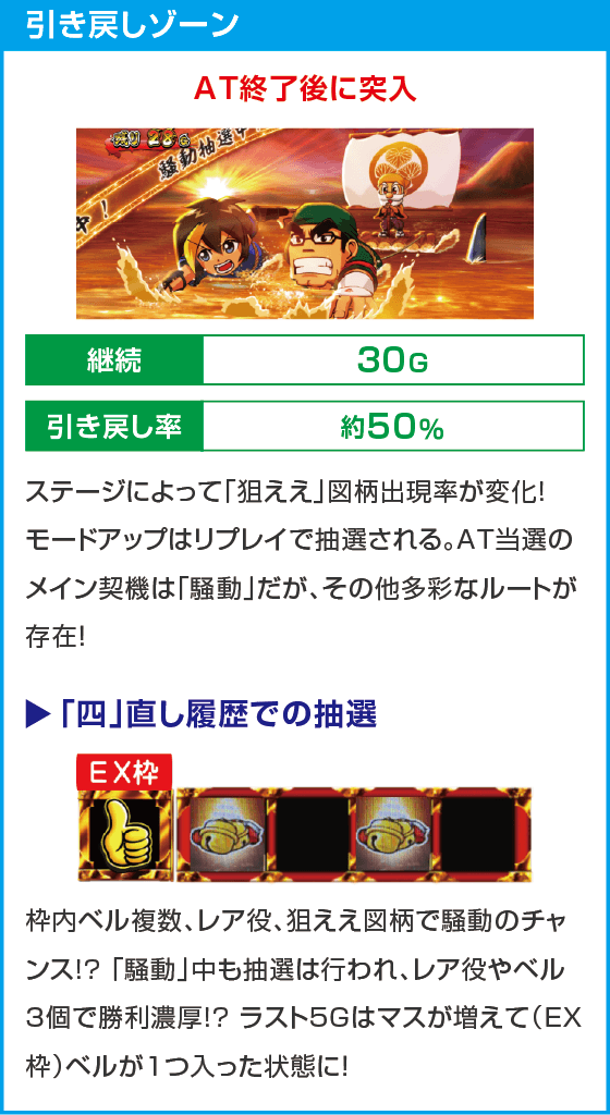 パチスロL黄門ちゃま天