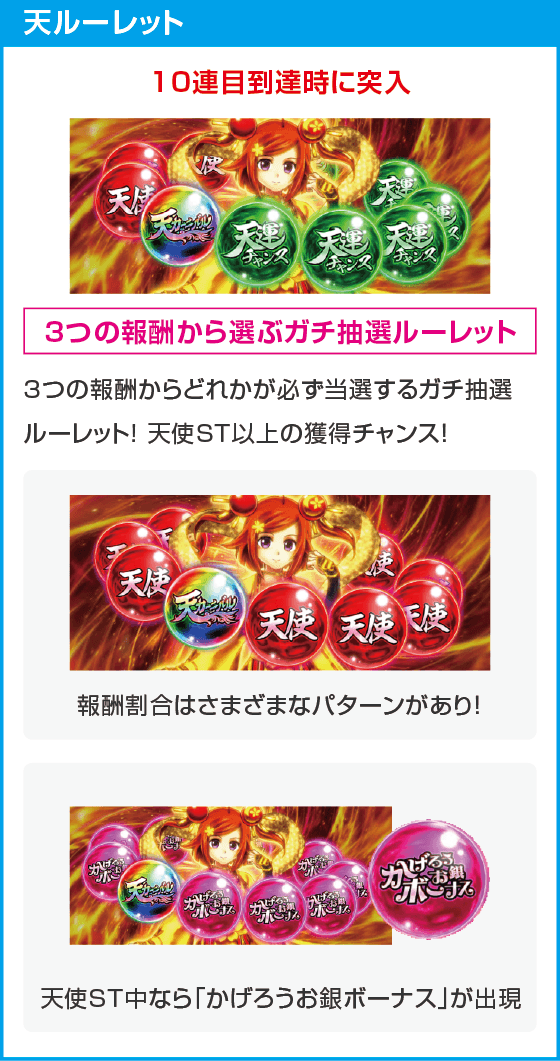 パチスロL黄門ちゃま天