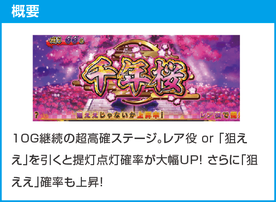 パチスロL黄門ちゃま天