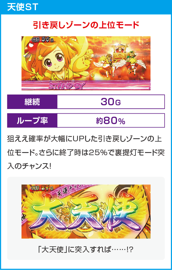 パチスロL黄門ちゃま天