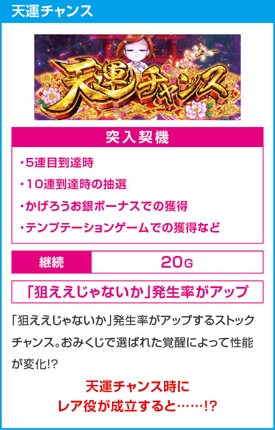 パチスロL黄門ちゃま天