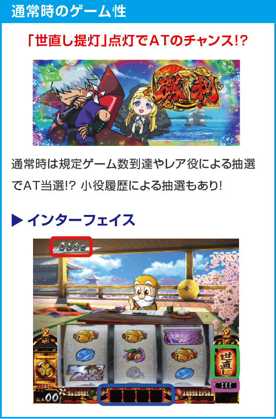 パチスロL黄門ちゃま天