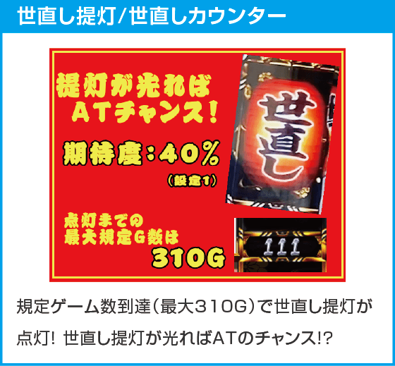 パチスロL黄門ちゃま天